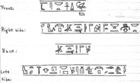 An ancient base asking blessings from Heka for the Scribe of the Library of Atum Pa-kap, son of the Prophet of Atum Pa-iry-kap and the mistress of the House Hr-ib-Wadjet; statue modern above the ankles, Bronze, precious metal inlay